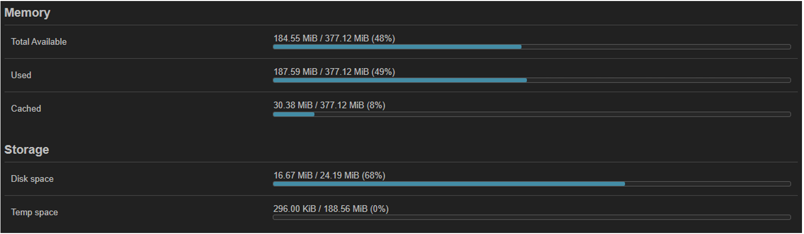 Router resources screenshot